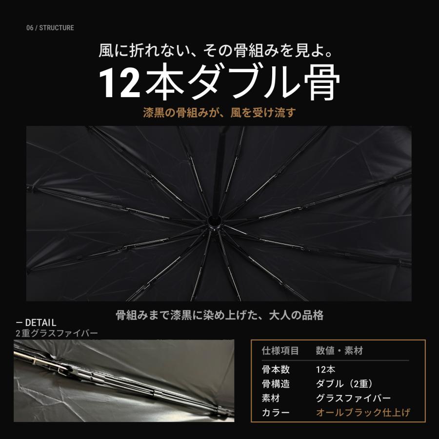 折りたたみ傘 メンズ 大型 12本骨 ダブル骨 超耐風 風速25m/s 頑丈 大きい 自動開閉 完全遮光100% 超撥水 晴雨兼用 ハンドル長め ギフトBOX付 |  | 06