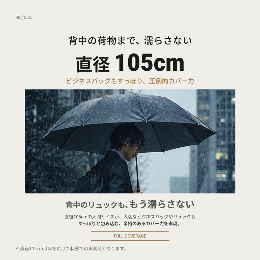折りたたみ傘 メンズ 大型 12本骨 ダブル骨 超耐風 風速25m/s 頑丈 大きい 自動開閉 完全遮光100% 超撥水 晴雨兼用 ハンドル長め ギフトBOX付 |  | 09