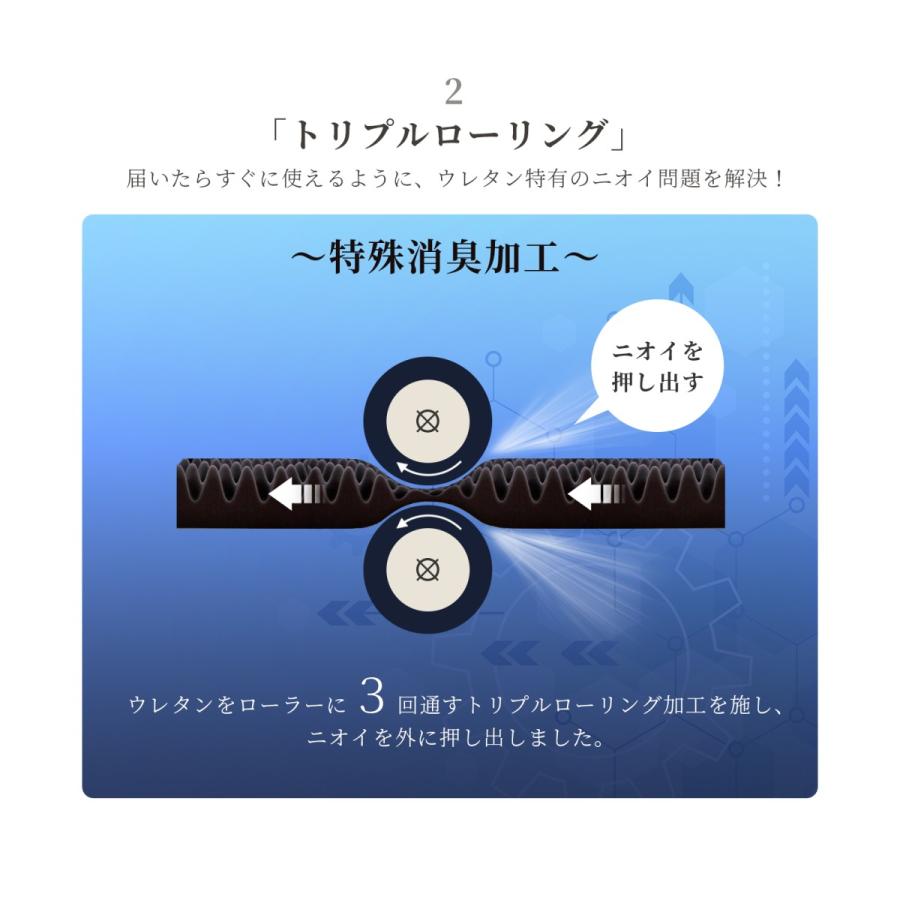 マットレス シングル 三つ折り 高反発 消臭炭 高反発マットレス マットレス シングル 三つ折り 高反発 消臭炭 高反発マットレス