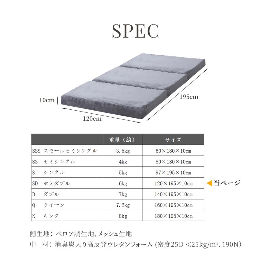 マットレス セミダブル 三つ折り 高反発 消臭炭 高反発マットレス