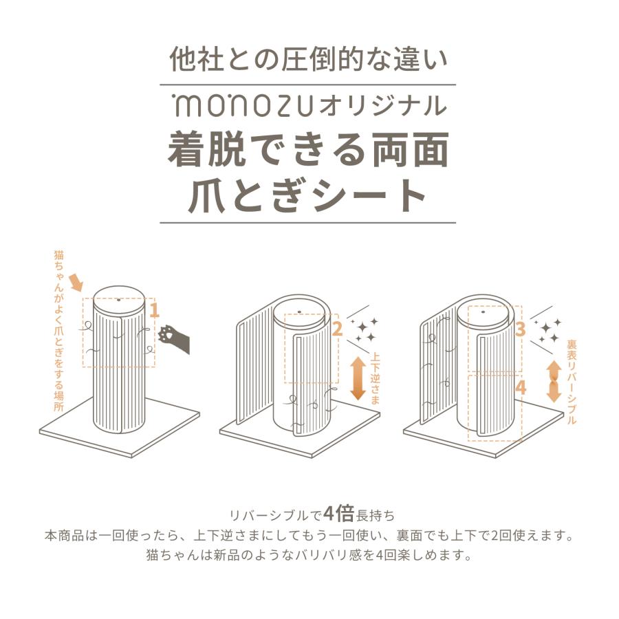 キャットタワー爪とぎ 猫 爪とぎ ポール 極太【4倍長持ち！】キャットタワー シート 爪研ぎ