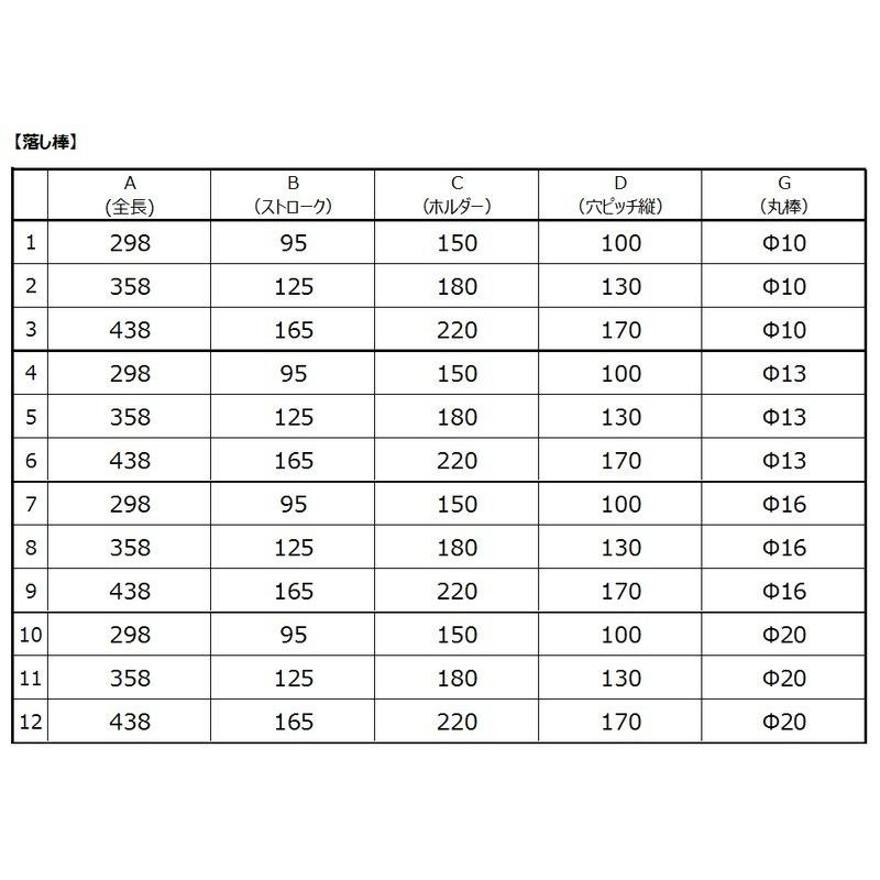 門扉 落とし 棒 ステンレス製 F16 298mm 取付ボルト付き Monotoshi7 オーダー門扉 引戸のエヌビーシー 通販 Yahoo ショッピング
