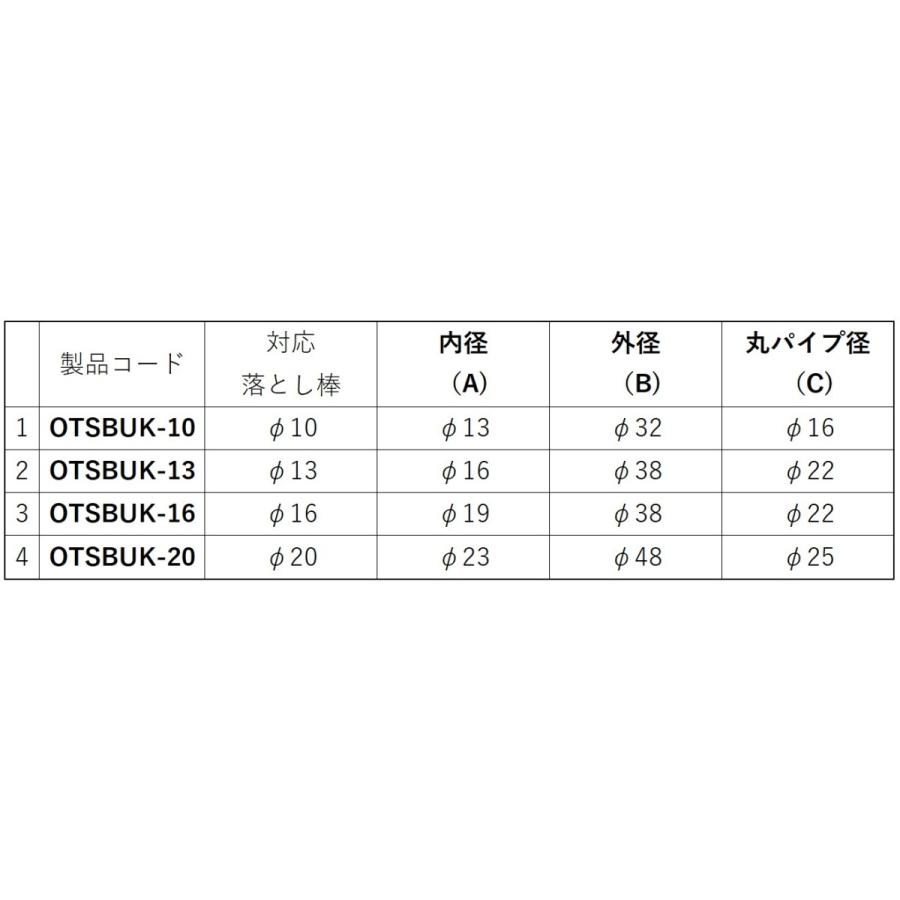 落とし 受け ステンレス製 φ13用｜monpi-hikido-2016｜05