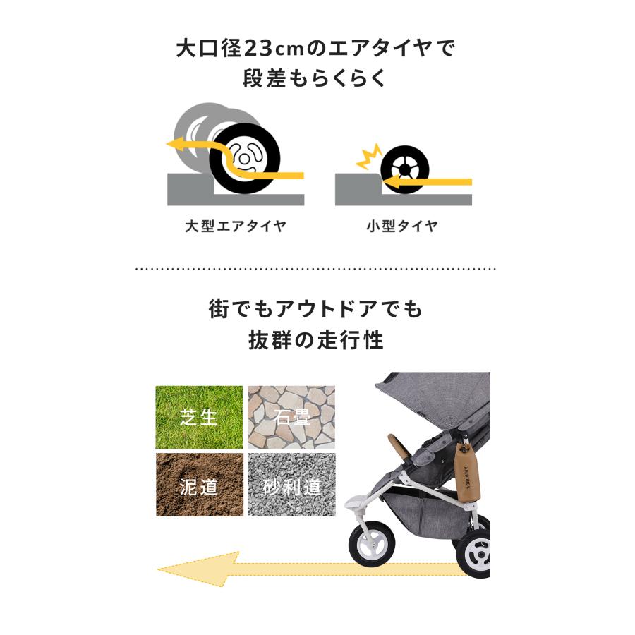 COCO エアバギー ココブレーキEX ネクスト フロムバース 開閉式