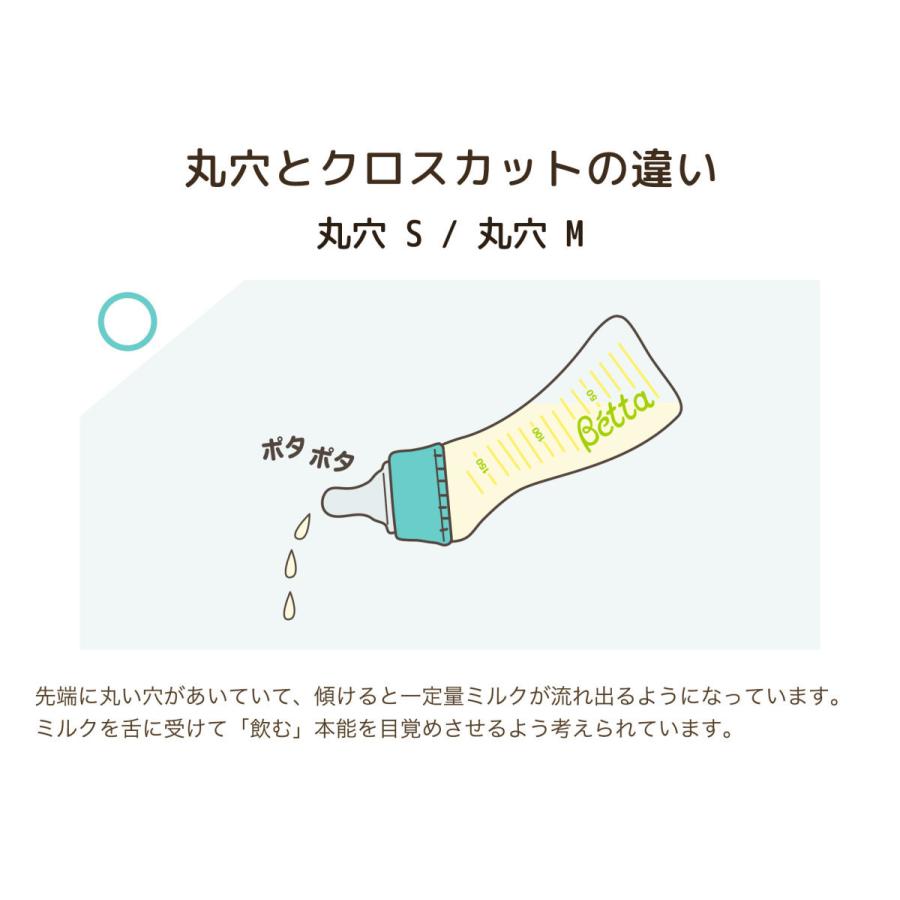 ブルー・ヘッドにくちづけ1.2 おまとめ専用② Amazon | 工進(KOSHIN) GTシリーズ用噴口パーツ GT用二頭口噴口