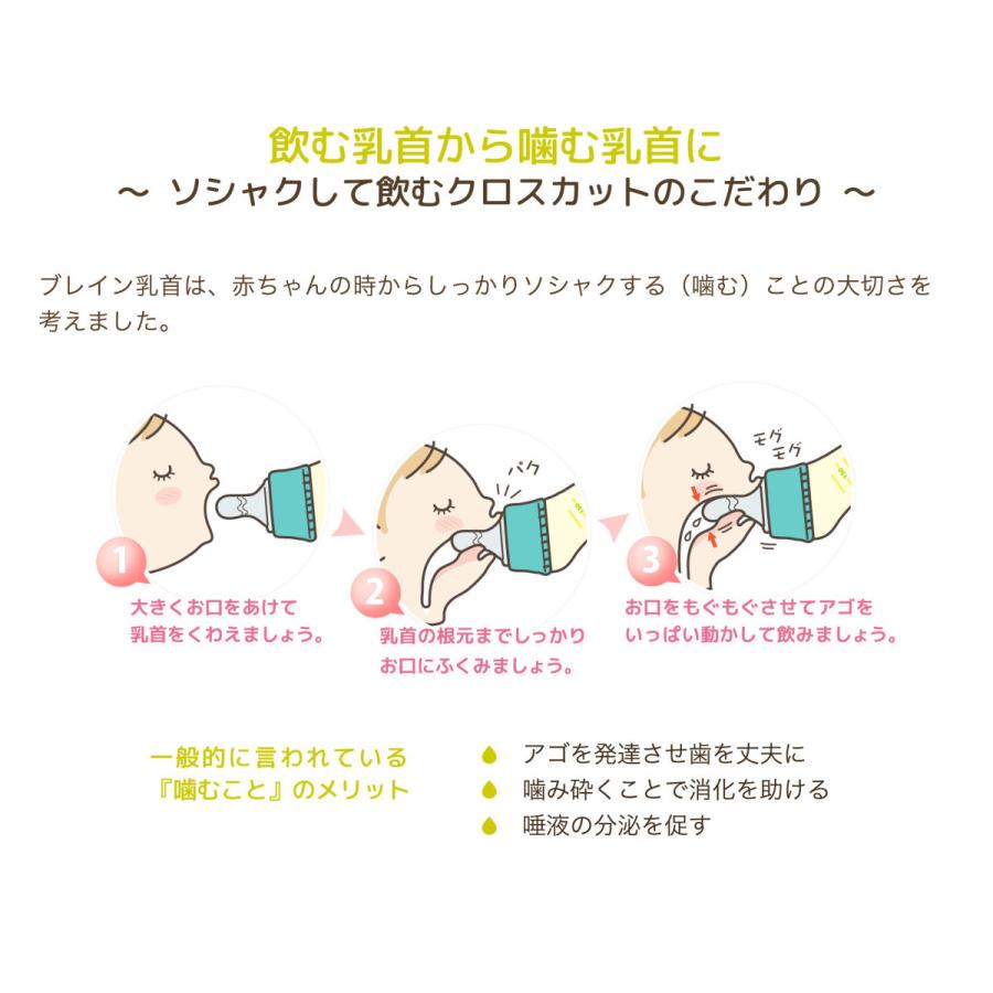 ドクターベッタ哺乳瓶 広口タイプ 替乳首２個セット ブレインシリーズ 哺乳びん 替え乳首 ニップル 日本製 Betta Brain Ppsu Betta Nipple Wide モンレーヴ ヤフーショップ 通販 Yahoo ショッピング
