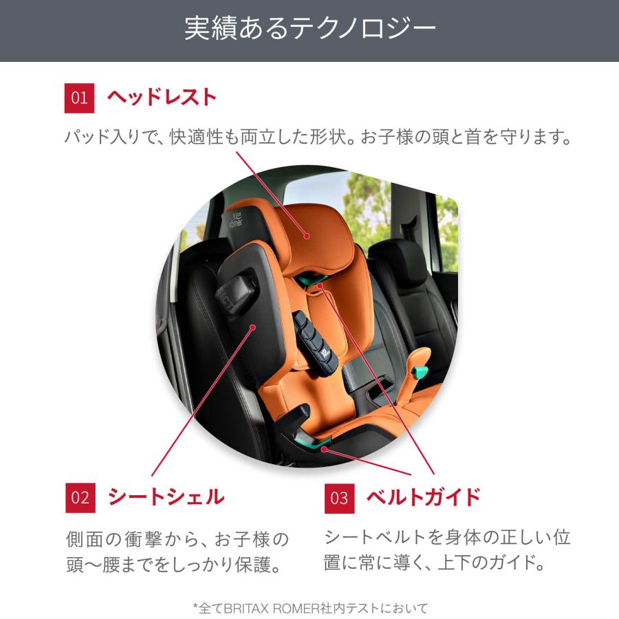 ブリタックス レーマー キッドフィックス i-SIZE ジュニアシート ISOFIX シートベルト固定 britax romer KIDFIX アイサイズ|monreve|10