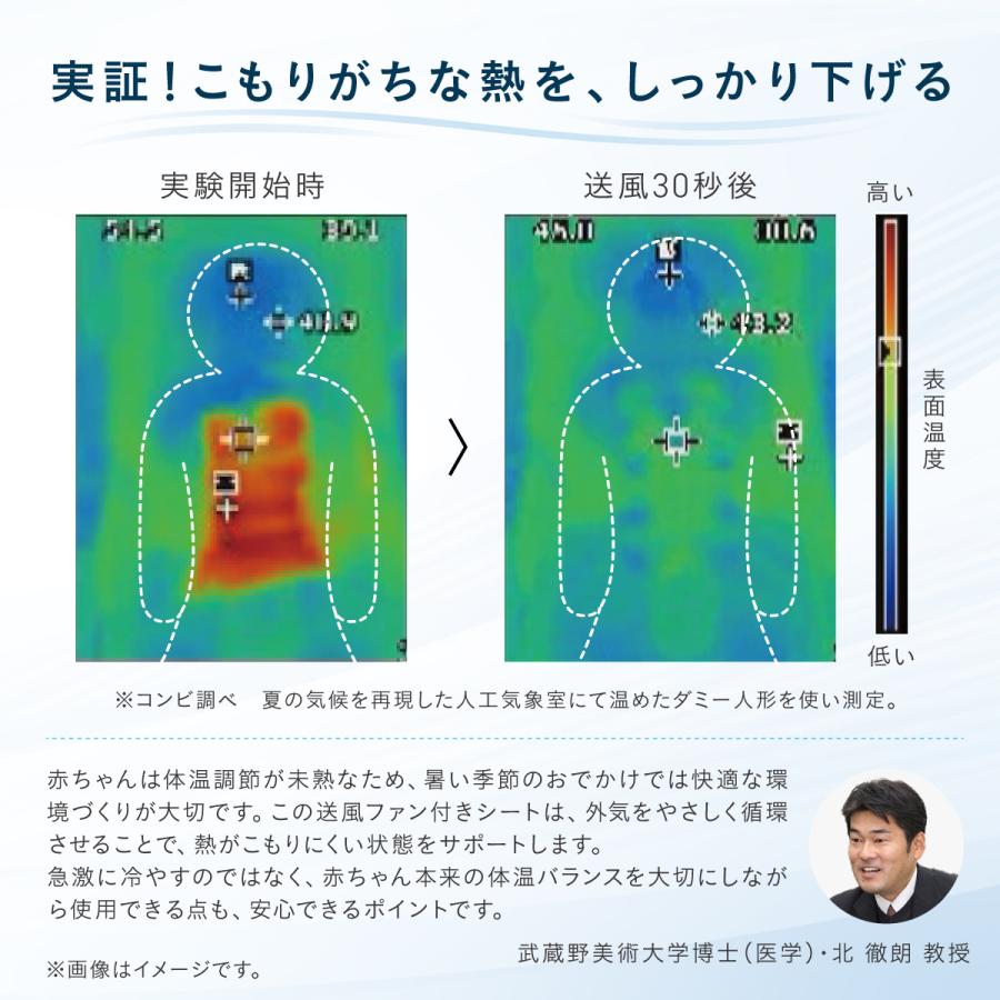 コンビ 送風ファン付きシート すやかぜ EA 工具不要 洗濯機 3段階風量調節 タイマー機能 ファンシート ベビーカーシート 爆買の画像