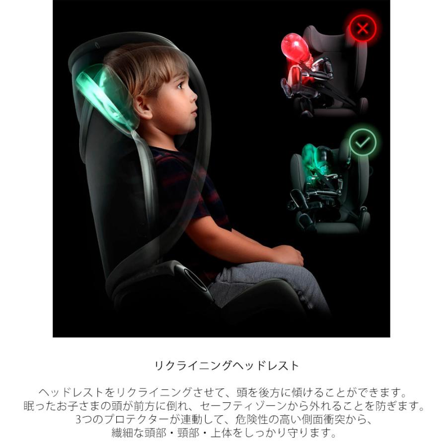 【さらに値下げ】ジュニアシート 【SOLUTION Sfix 】ブラック/レッド ソリューション Ti-Fix/セピアブラック プラス(セピアブラック