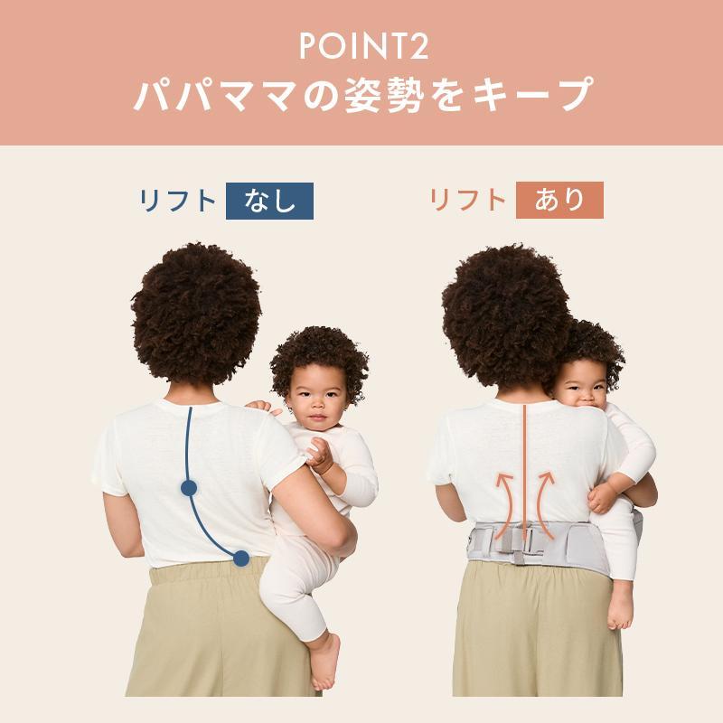 ergobaby（エルゴベビー） ヒップシート リフト 抱っこ紐 クッション