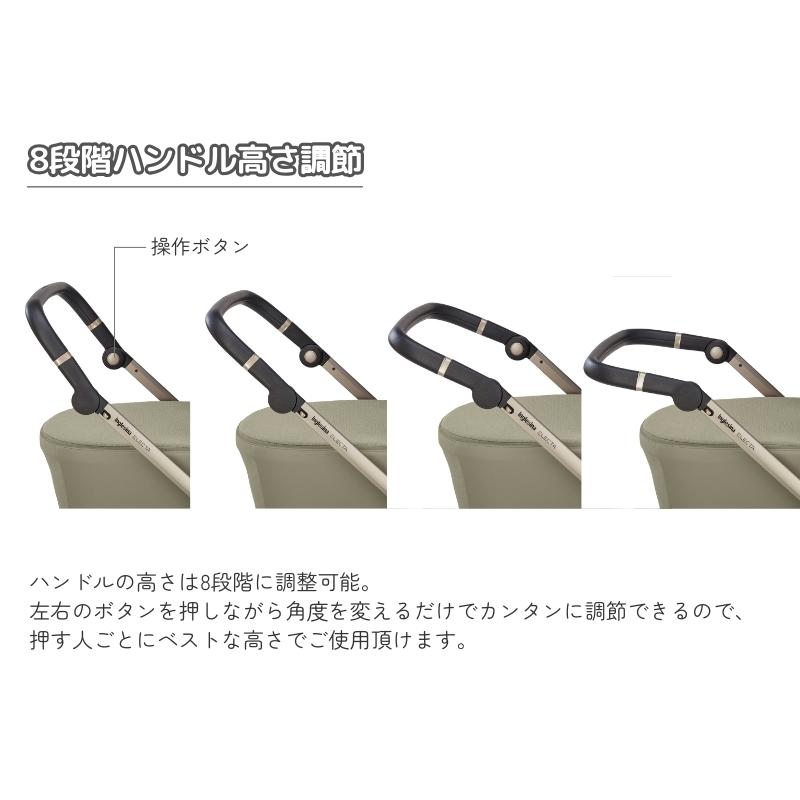 NEW エレクタ イングリッシーナ ストローラー フットマフ付き Inglesina ELECTA 2025 ハイクラス ベビーカー 【メーカー保証2年】の画像