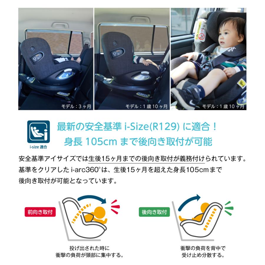 joie ジョイー アイアーク360° チャイルドシート ECE R129適合 isofix