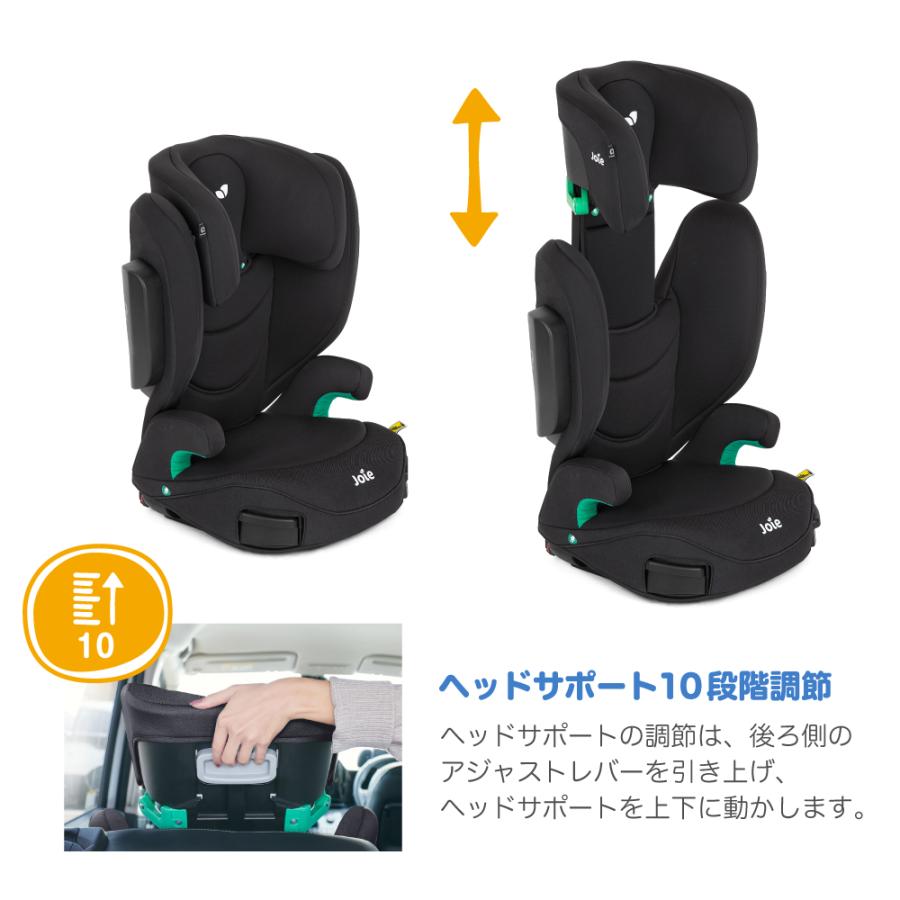 Joie（ジョイー） ハイバック式ジュニアシート アイトリロ FX シェール