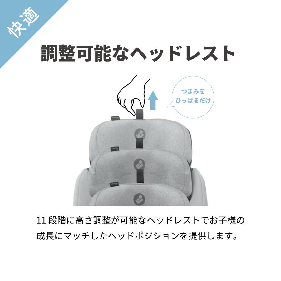 MAXI-COSI（マキシコシ） タイタン プラス アイサイズ