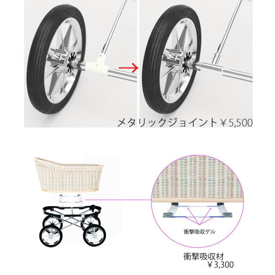 東京乳母車 プスプス キャンディーシリーズ 納期2週間前後 室内