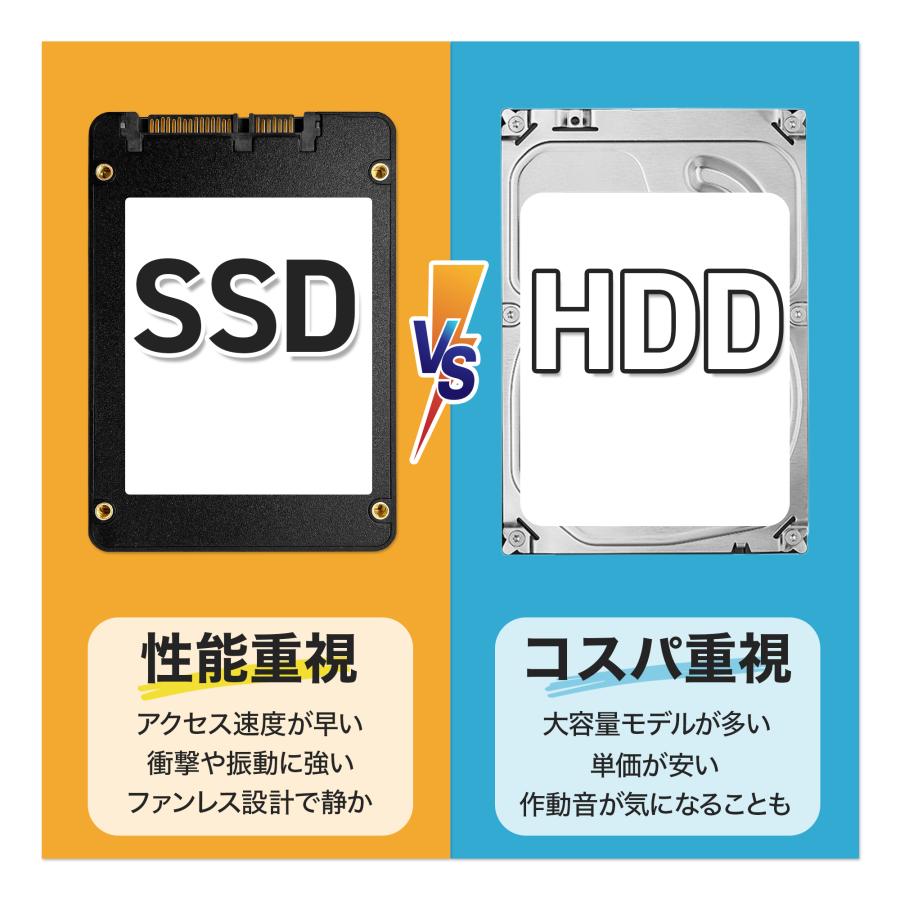 LIFEBOOK 富士通 ノートパソコン A579 15.6型 第8世代 Corei3 8GB