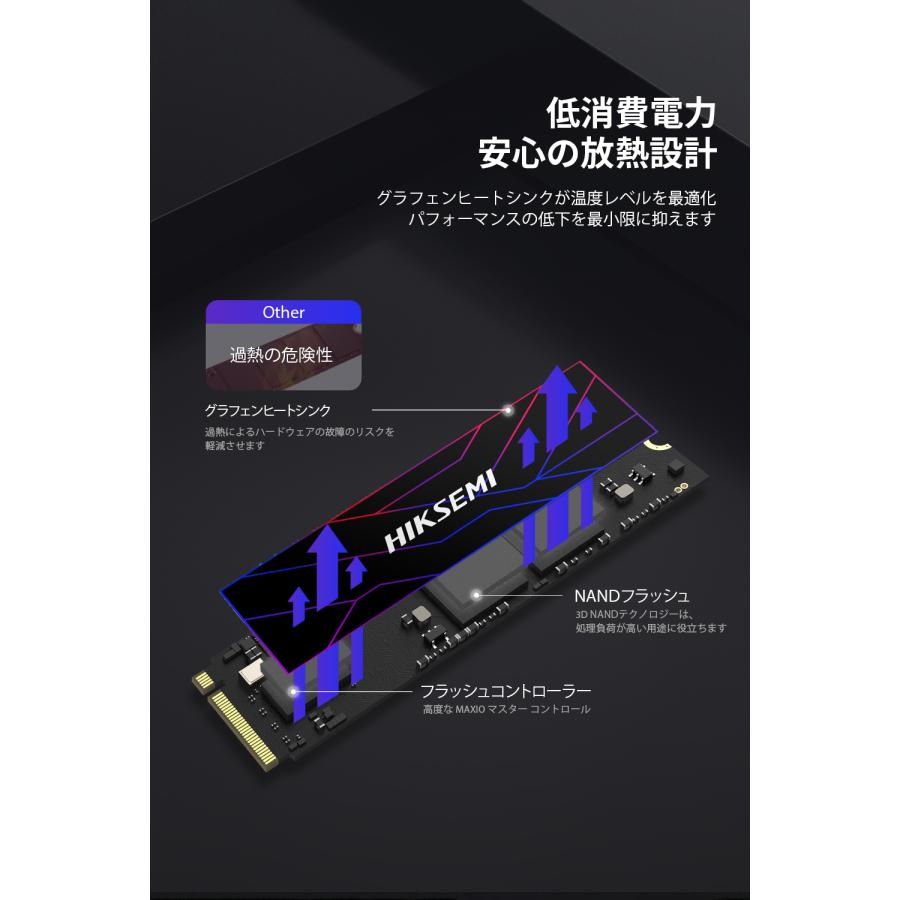 HIKSEMI 2TB PCIe4 HS-SSD-FUTURE-2048G 【公式通販】