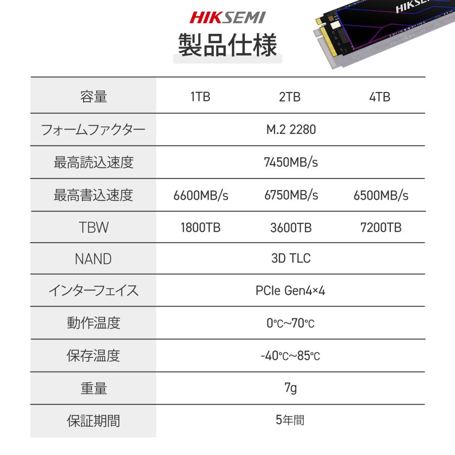 HIKSEMI 2TB NVMe SSD PCIe Gen 4×4 R:7,450MB/s W:6,750MB/s PS5確認済み 放熱シート付き M.2 Type 2280 内蔵 3D TLC 国内正規品 HS-SSD-FUTURE-2048G : モンスターストレージ - 通販 - Yahoo!ショッピング HIKSEMI 2TB NVMe SSD PCIe Gen 4×4 R:7,450MB/s W:6,750MB/s PS5確認済み 放熱シート付き M.2 Type 2280 内蔵 3D TLC 国内正規品 HS-SSD-FUTURE-2048G : モンスターストレージ - 通販 - Yahoo!ショッピング