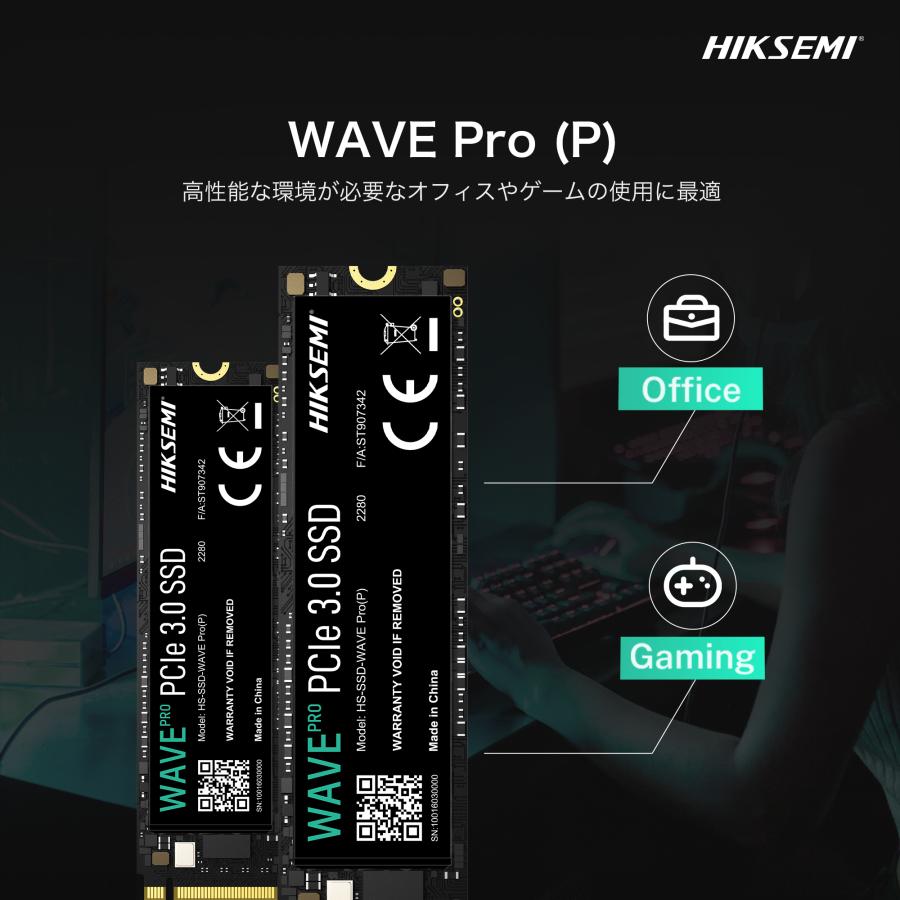HIKSEMI SSD 1024GB M.2 2280 NVMe PCIe Gen3x4 3D TLC NAND HIKSEMI SSD 1024GB M.2 2280 NVMe PCIe Gen3x4 3D TLC NAND