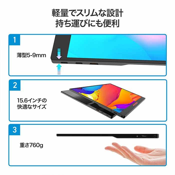 Monster Storage ポータブルモニター 15.6インチ 1920x1080 フルHD