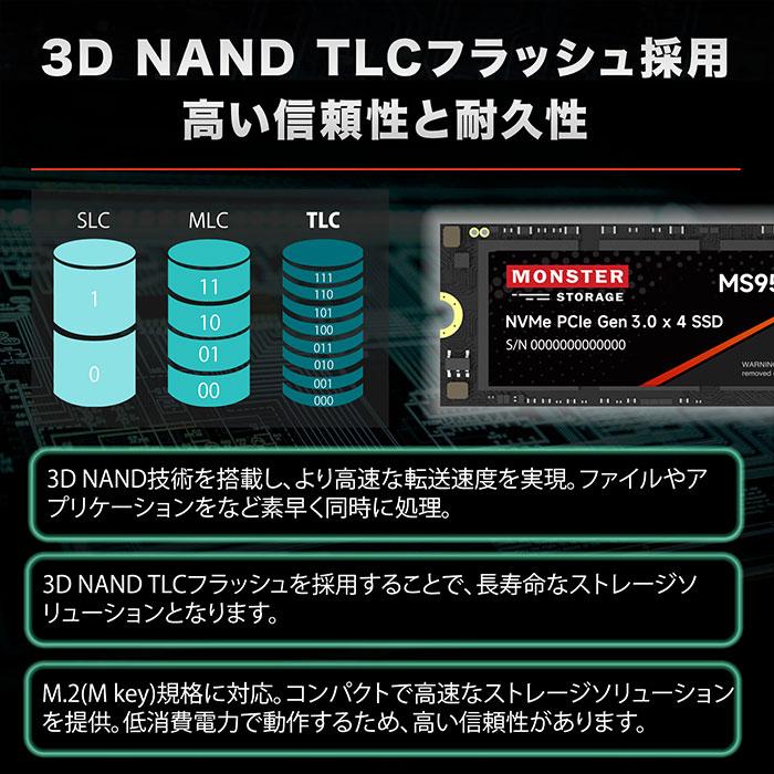 Monster Storage SSD 1TB NVMe SSD PCIe Gen 3×4 読み取り: 3,520MB/s 書き込み：2,900MB/s 内蔵SSD M.2 Type 2280 3D NAND 国内保証 MS950G30PCIe3-01TBの画像