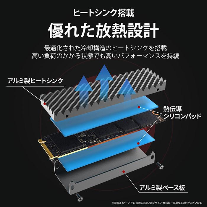 Monster Storage SSD 4TB NVMe PCIe Gen4×4 最大読込:7,450MB/s 最大  