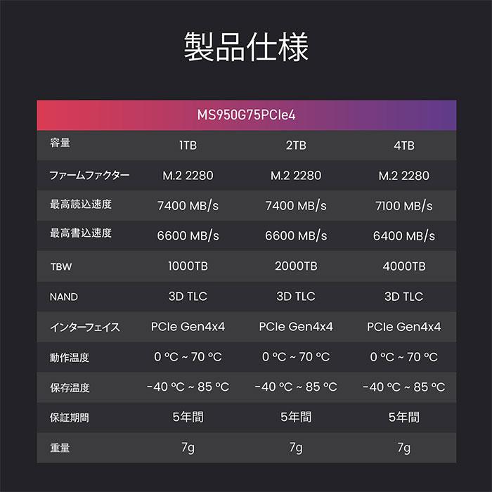Monster Storage 1TB NVMe SSD PCIe Gen 4×4 R:7,400MB/s W:6,600MB/s PS5確認済み 放熱シート付き M.2 Type 2280 内蔵 SSD 3D TLC 国内正規品 5年保証の画像