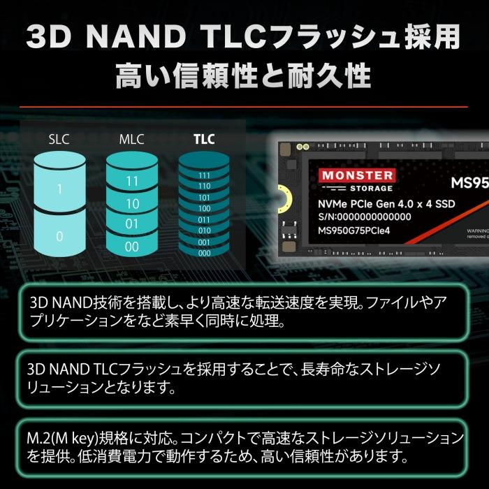 Monster Storage 2TB NVMe SSD PCIe Gen 4×4 最大読込: 7,400MB/s 最大書き：6,600MB/s PS5確認済み M.2 Type 2280 内蔵 SSD 3D TLC メーカー5年保証｜monster-storage｜07