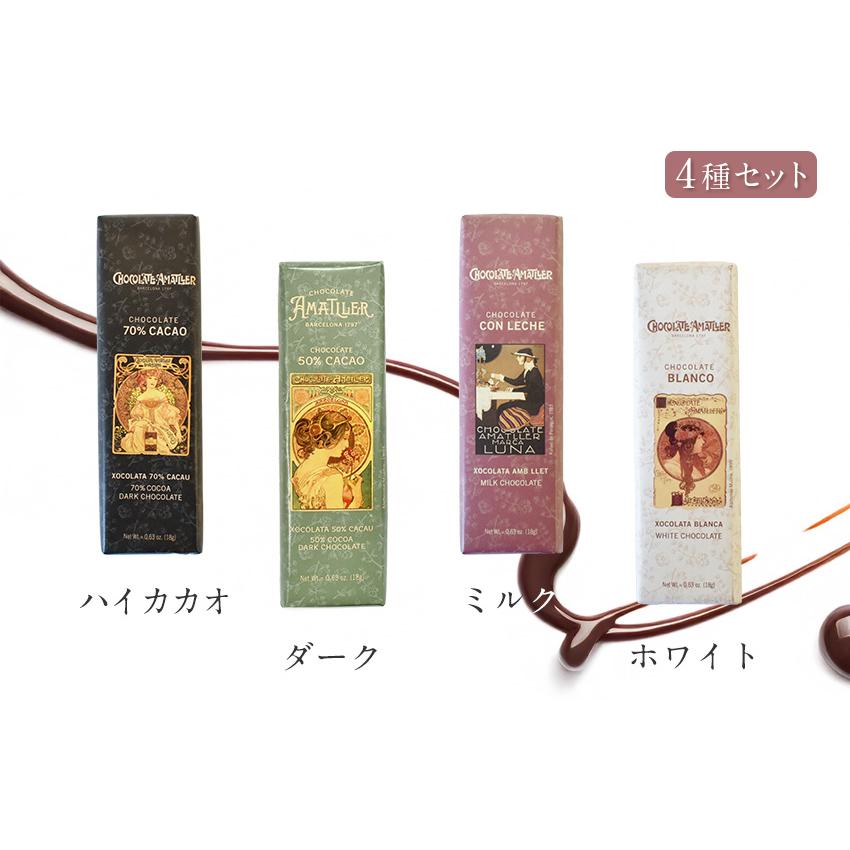 アマリエ チョコレートバー 4種セット アソート ミュシャ ミシャ 板