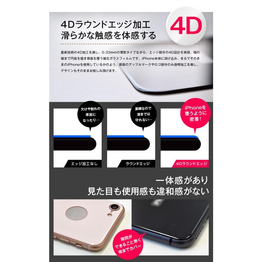 Apple iPhone8(+) iPhone8用 4D 強化ガラス保護フィルム 背面用 カラー