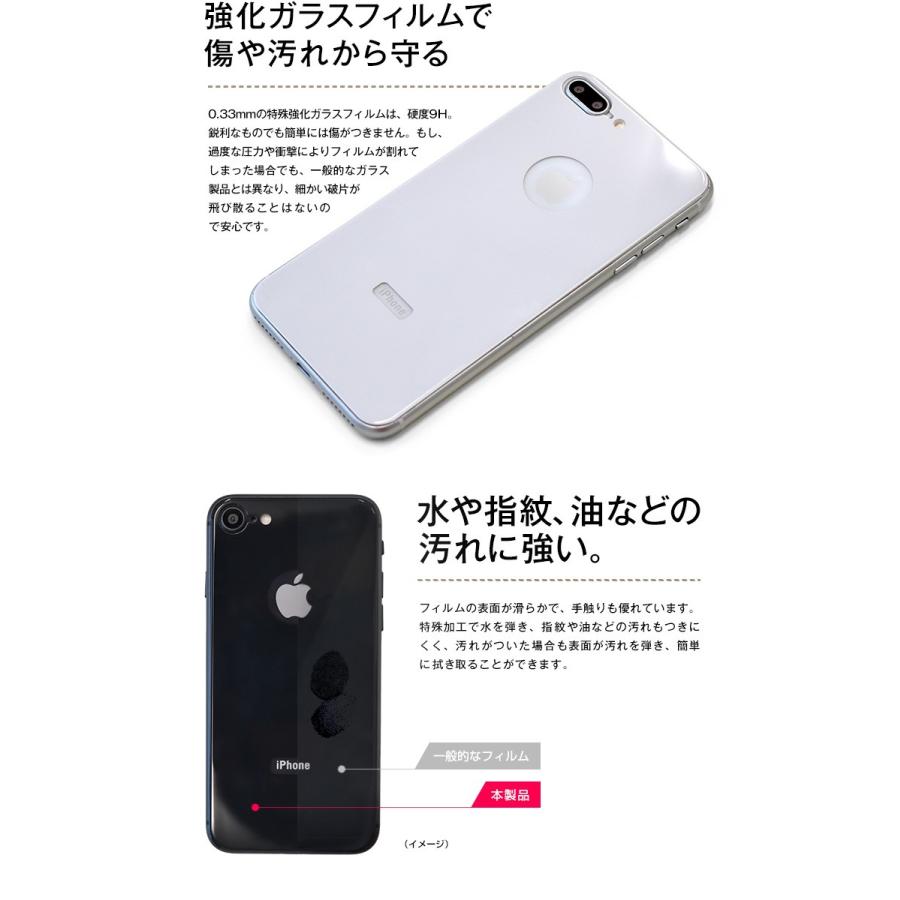 Apple iPhone8(+) iPhone8用 4D 強化ガラス保護フィルム 背面用 カラー