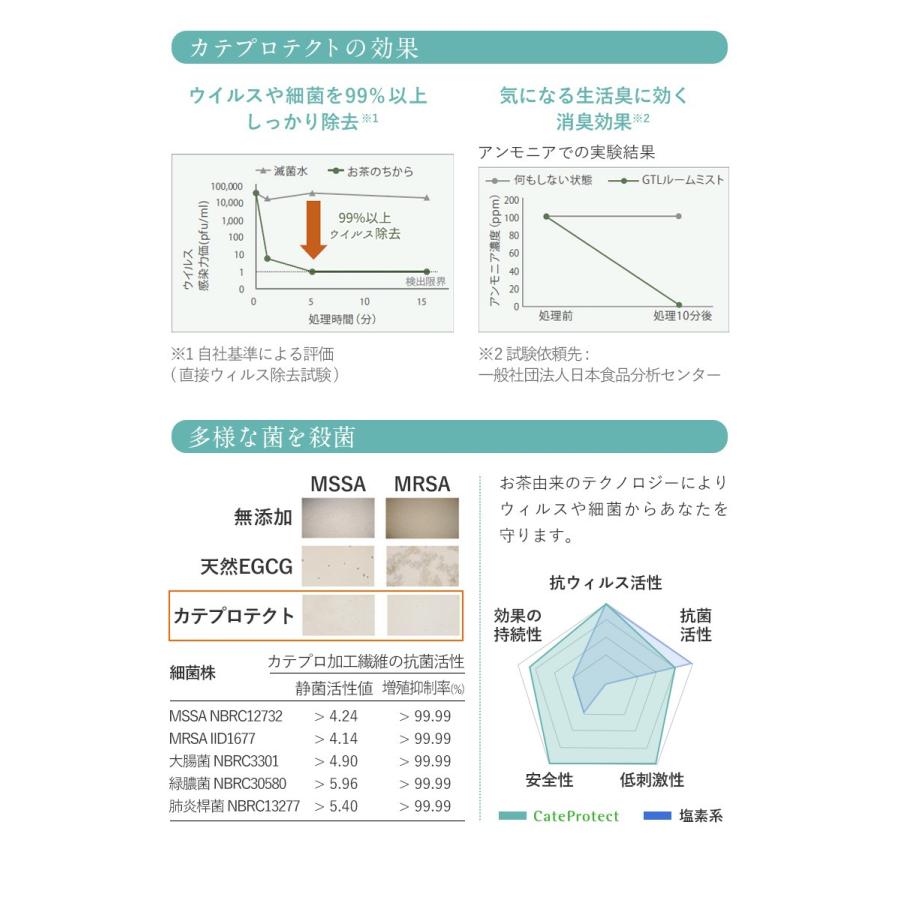 日本製 ウイルス除去 マスクスプレー 除去率99%以上 除菌 消臭 アロマ カテプロテクト ウイルス対策 花粉対策 梅雨 細菌 ウィルス 60ml IT261M-｜montagne-y｜10