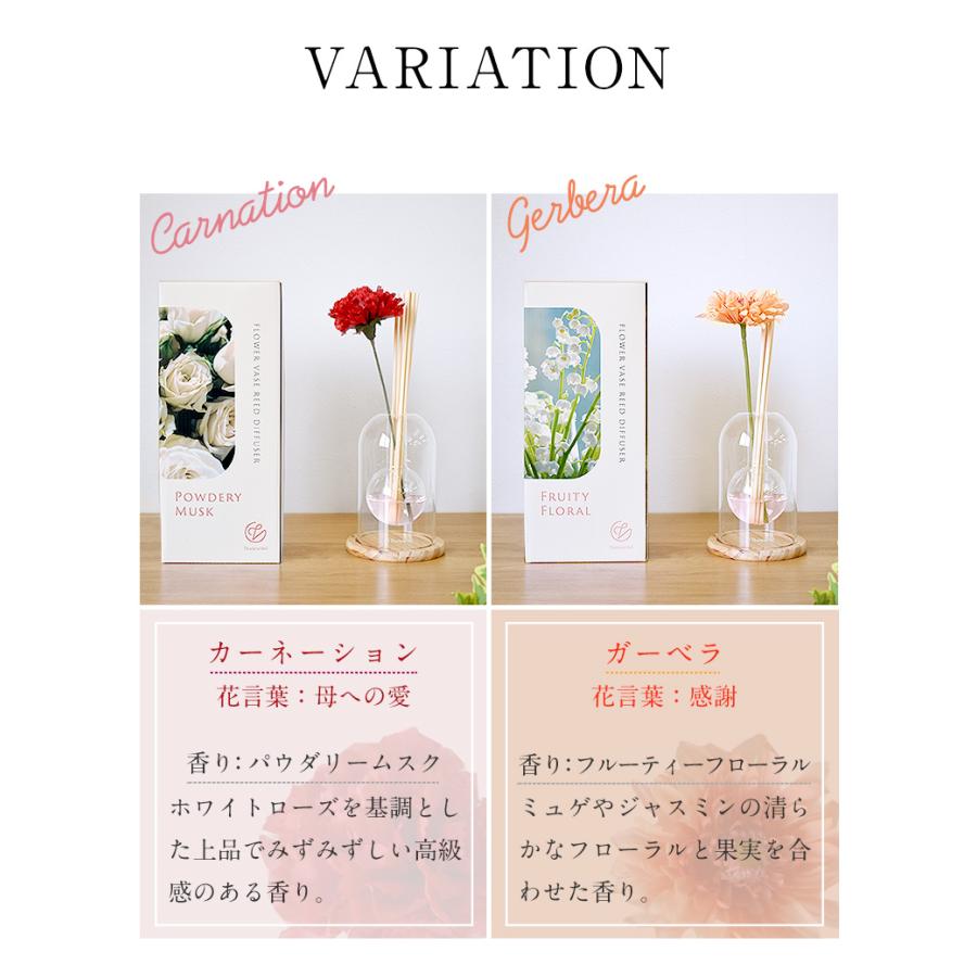 アーティフィシャル フラワーベース リードディフューザー
