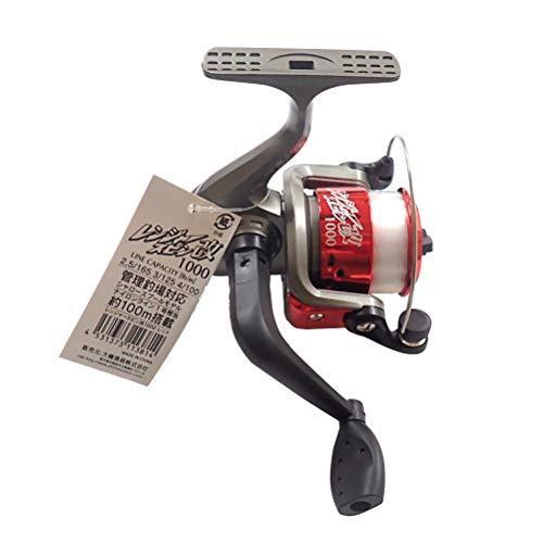 シルバーとレッド スピニングリール