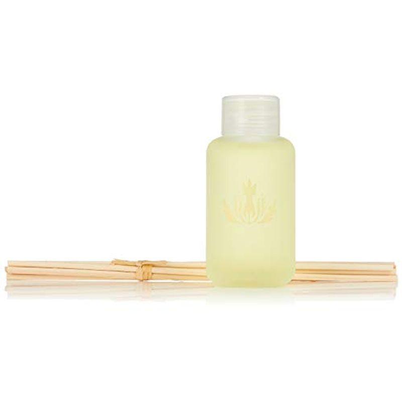 クーポン割引 Malie Organics マリエオーガニクス トラベル ディフューザー プルメリア 59ml Montee41 通販 Yahoo ショッピング パソコン Kev Store
