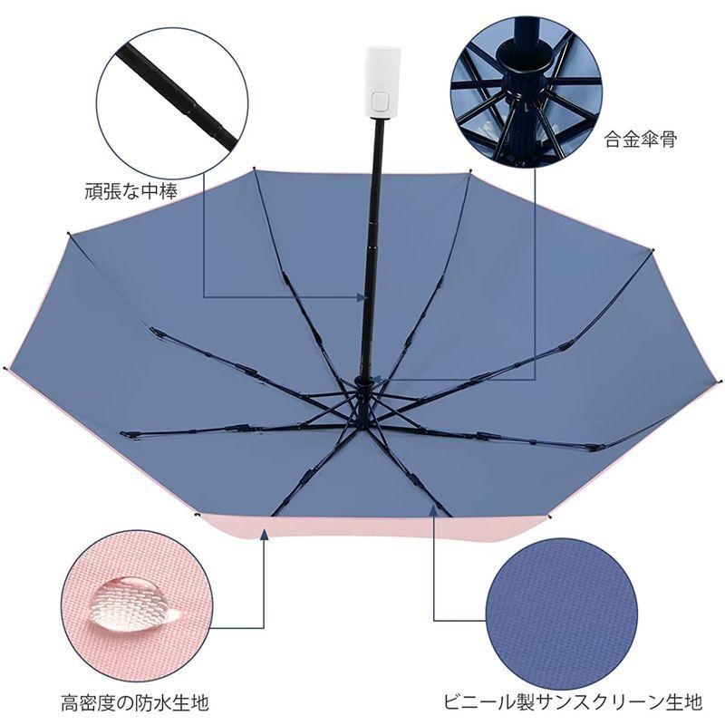 好評にて期間延長 自動開閉折り畳み傘 晴雨兼用 3段折りたたみ傘 ワンタッチ収納 日傘 折りたたみ傘 Uvカット 折り畳み 紫外線対策 耐風傘 Materialworldblog Com