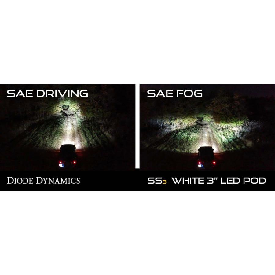 Diode Dynamics Fog SS3 ダイオード ダイナミックス LED フォグライト