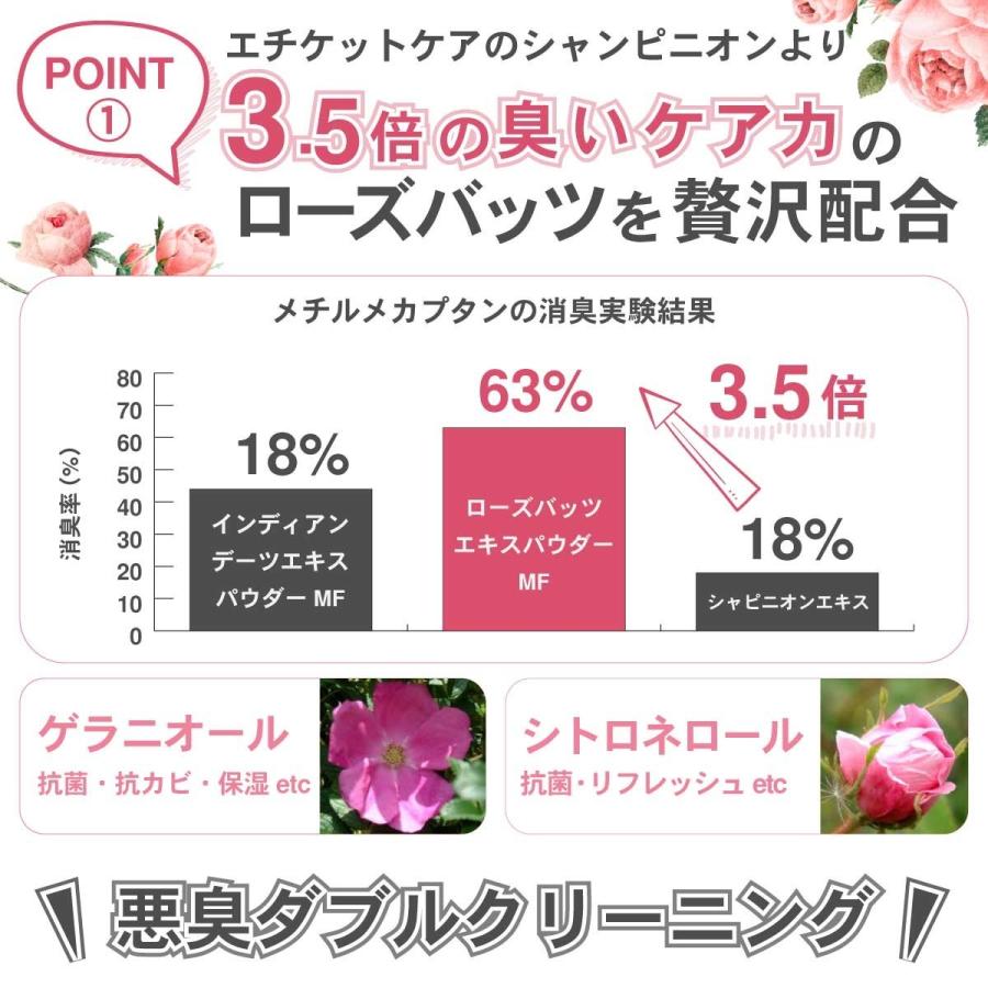 2個おまとめ割引 ローズ サプリ バラ サプリ シャンピニオン 薔薇の息吹 90粒 Baranoibuki2 La Idea 通販 Yahoo ショッピング