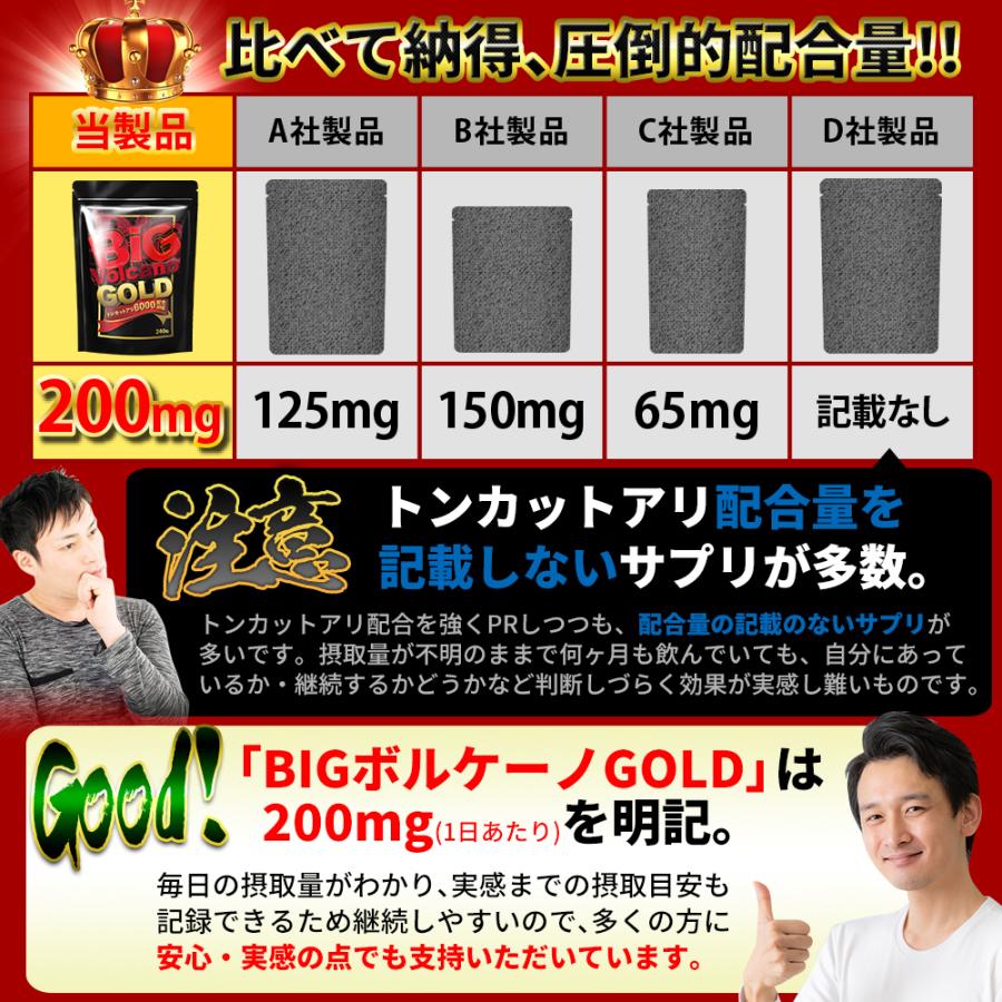 トンカットアリ6000mg配合 Lシトルリン サプリ Lアルギニン 亜鉛 自信増大 持続 持久力 ビッグボルケーノGOLD 妊活 女性 :bigvolcano:La-Idea - 通販 - Yahoo!ショッピング トンカットアリ6000mg配合 Lシトルリン サプリ Lアルギニン 亜鉛 自信増大 持続 持久力 ビッグボルケーノGOLD 妊活 女性 :bigvolcano:La-Idea - 通販 - Yahoo!ショッピング