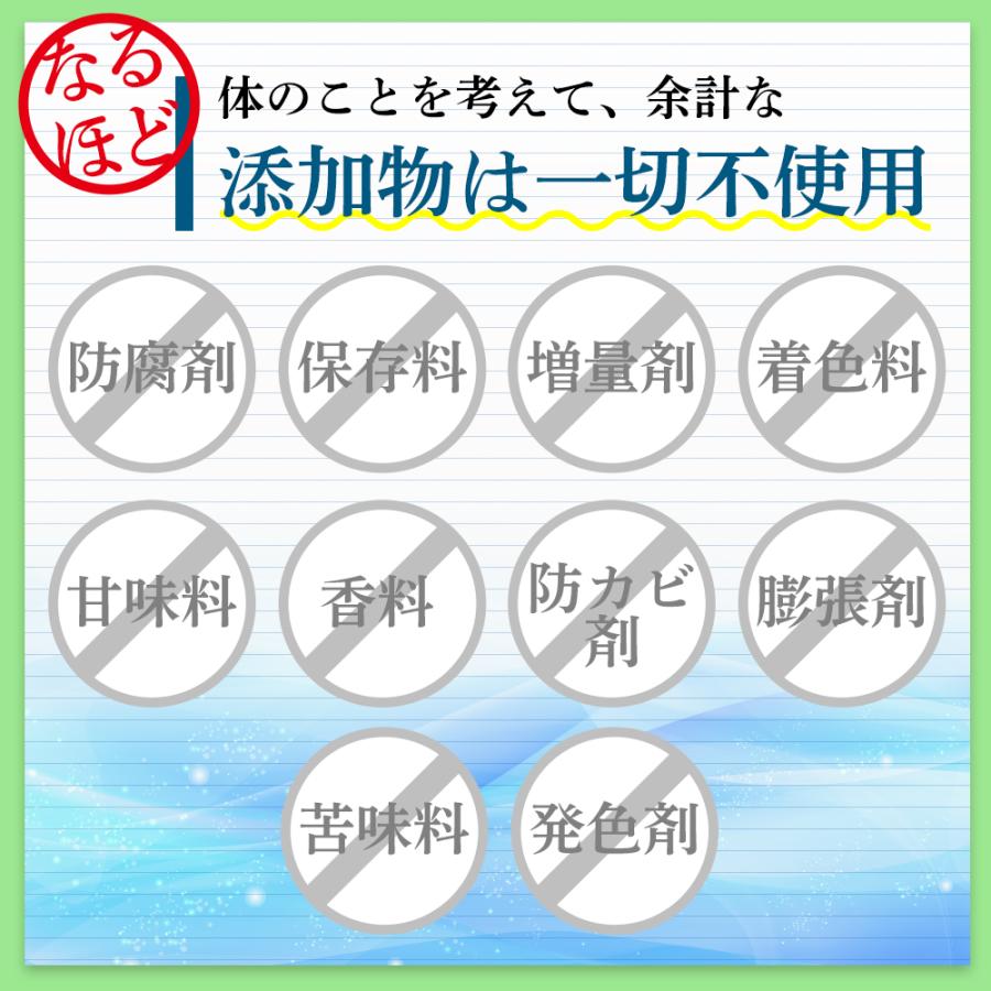 水素サプリメント 楽天市場】PRIME H2 水素サプリメント GMP 国内工場生産 ミネラル 20