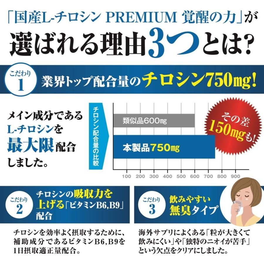 La-idea 【2個おまとめ割引】 L-チロシン サプリ 国産 メンタル やる気 