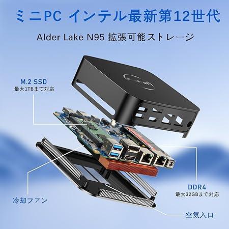 新品】ミニPC FUNYET 最新第12世代 インテル8GB+256GB