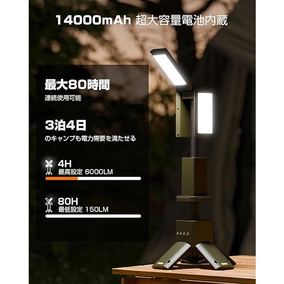 ランタン LED 1台多役・業界最初の焚火色 キャンプランタン