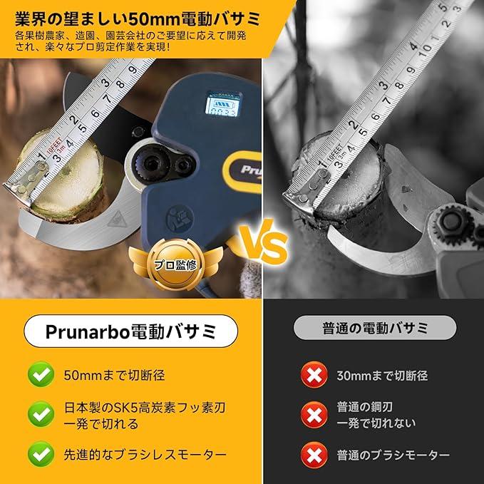 電動ハサミ 50mm切断径 電動剪定バサミ マキタ互換 4000Ah大容量 電動ハサミ 50mm切断径 電動剪定バサミ マキタ互換 4000Ah大容量