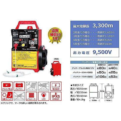 末松電子製作所　屋外用完全防雨型　電気牧柵器　ゲッターエース3　ACE12-3