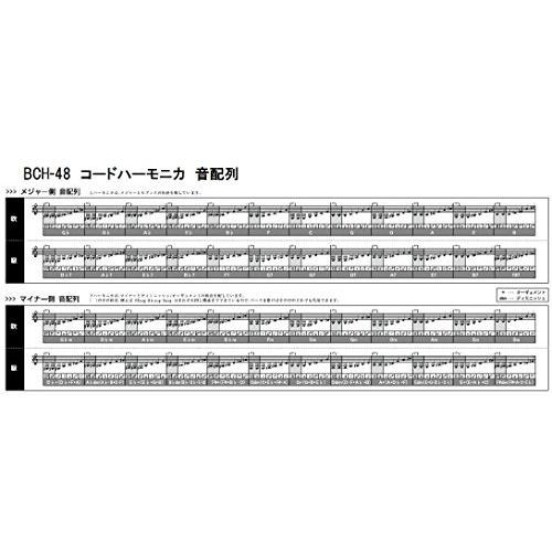 【〜6/6まで出品】 SUZUKI スズキ ベース付 フルスケールコードハーモニカ BCH-48 【MYK1521866896】(54461円)