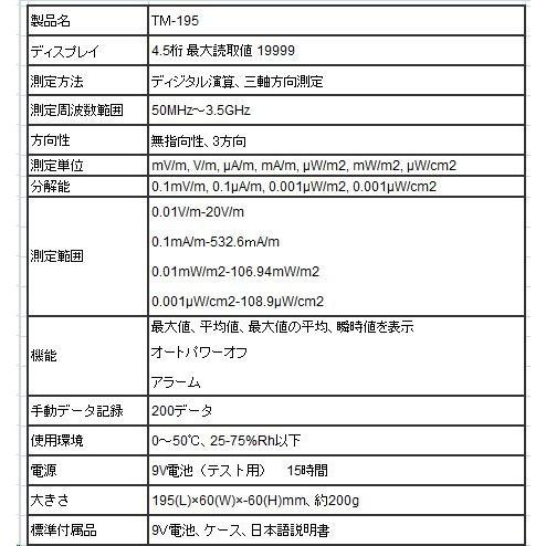 TENMARS　高周波用電磁波測定器　TM-195