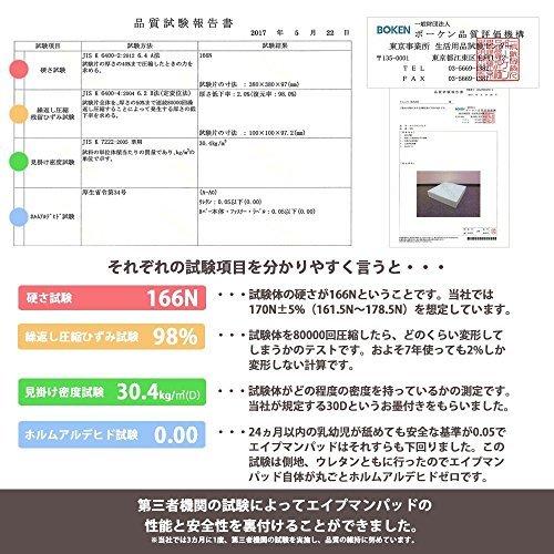 エイプマンパッド310 高反発マットレス シングル 三つ折り 厚み10cm ミッドブルー 