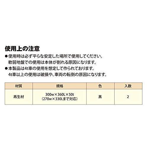 アウトリガープレート　36cmX33cm　2枚組