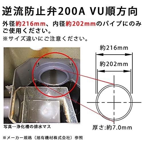 関西化工　ゲリラ豪雨　逆流　排管　逆流防止弁　(200A　VU用)　順方向